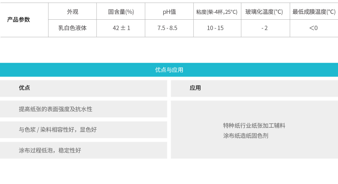 CCV系列纸张增强乳液(图1)