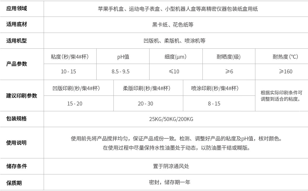 电子产品包装印刷水墨(图1)