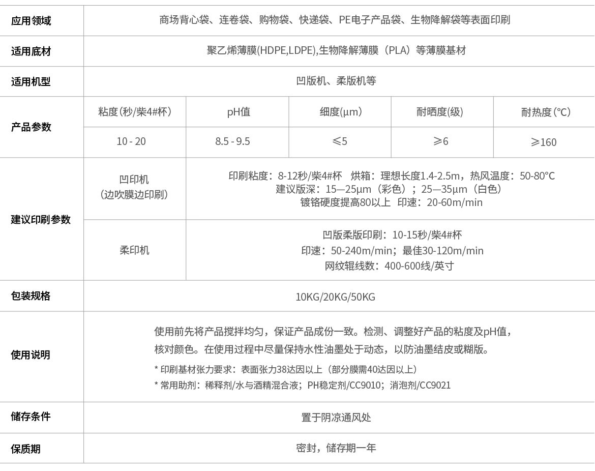 塑料背心袋印刷水墨(图1)