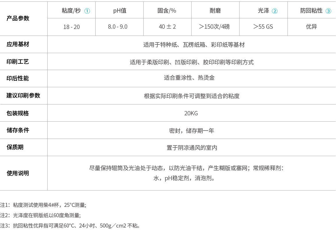 防滑型水性光油(图1)