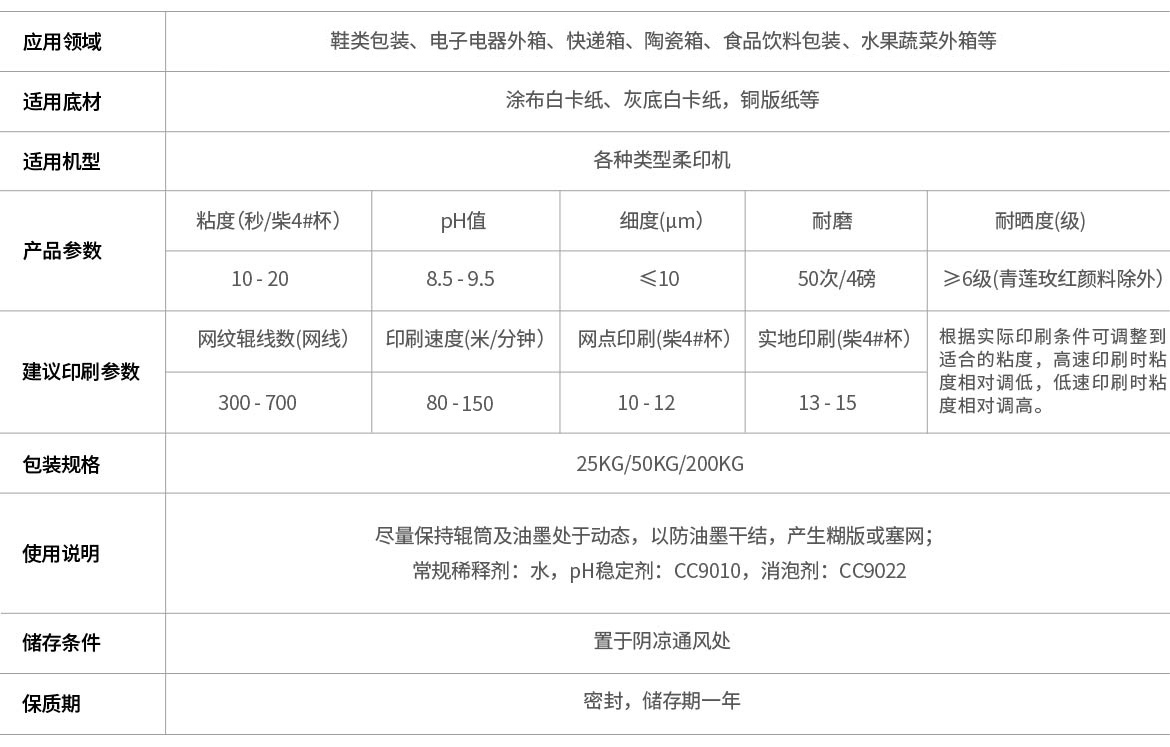 高清纸箱印刷水墨(图1)