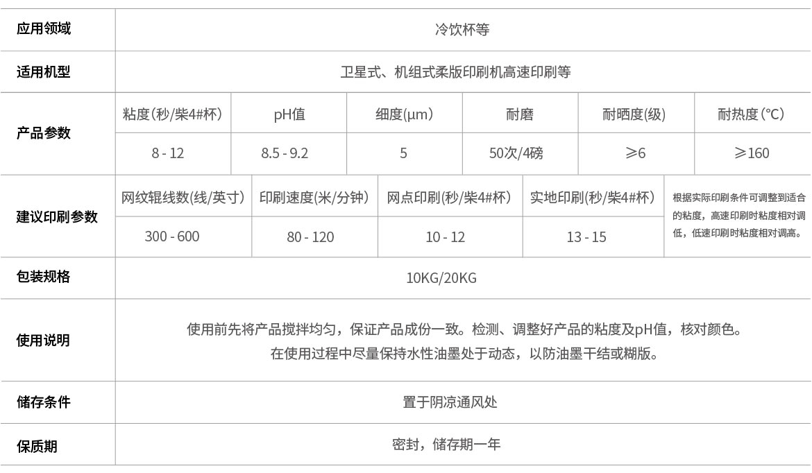 双PE印刷水墨(图1)