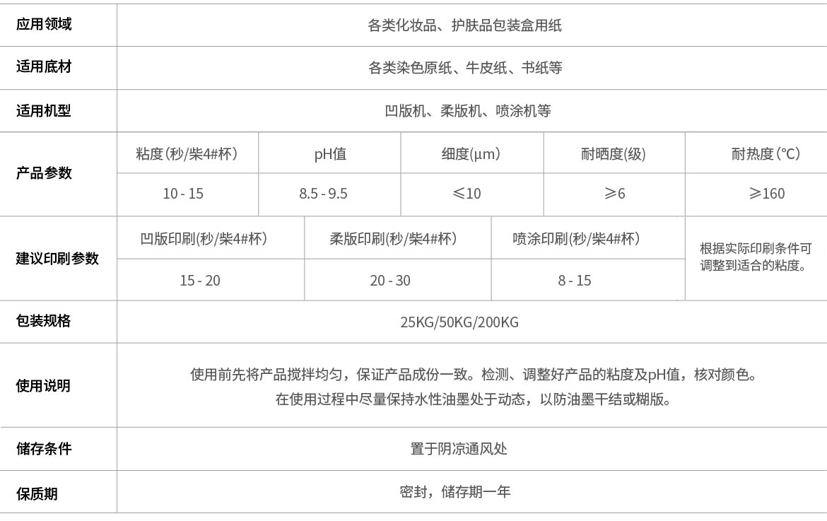 化妆品类包装印刷水墨(图1)