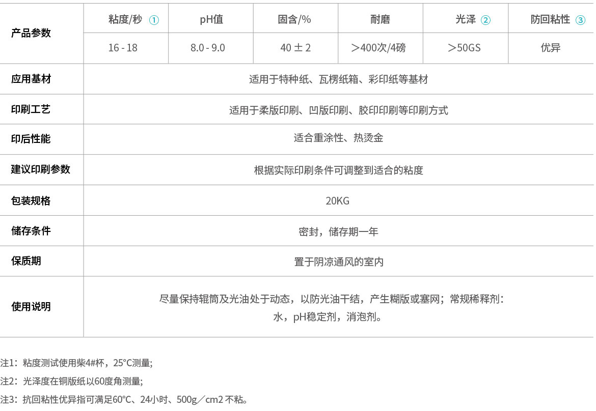 耐磨型水性光油(图1)