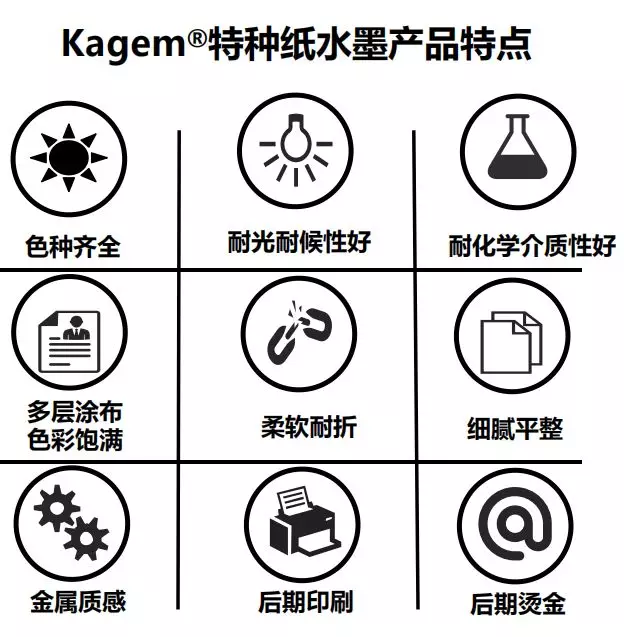 【演讲回顾】佳景技术经理参加弗格第二届环保油墨论坛作演讲(图6)